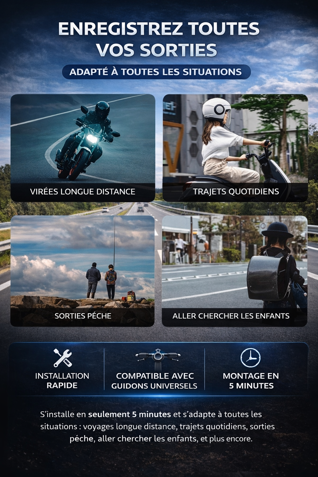 CamShield Auto Dashcam Moto 1080P Étanche