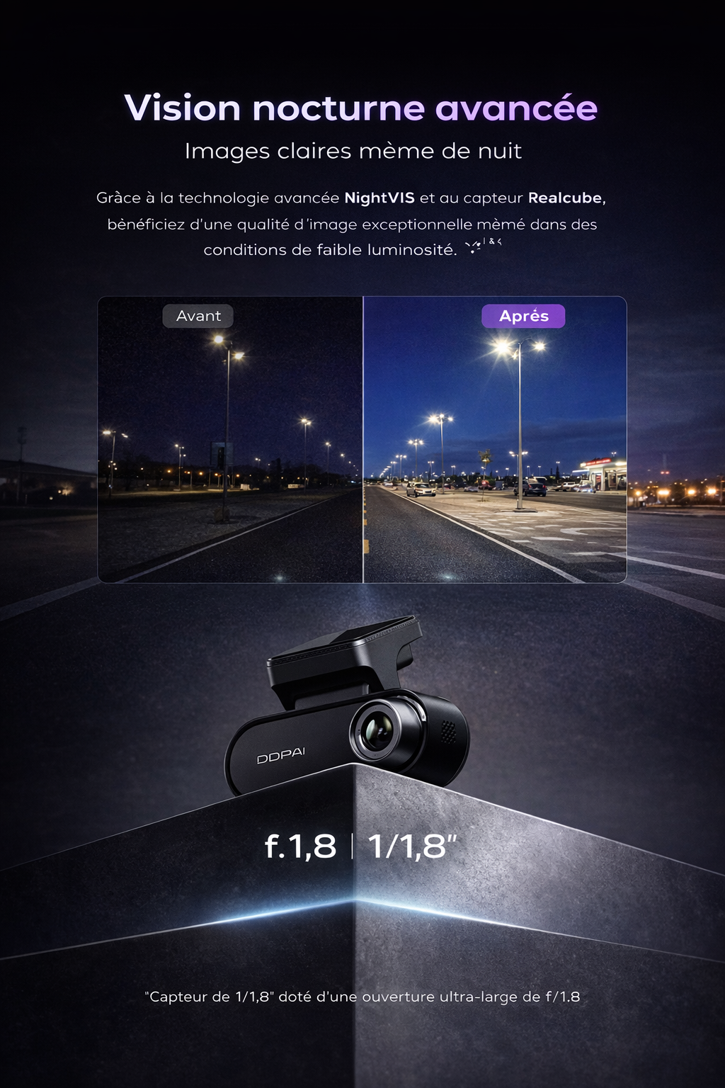 CamShield Auto N5 Dual 4K – Dashcam Avant & Arrière GPS avec Vision Nocturne