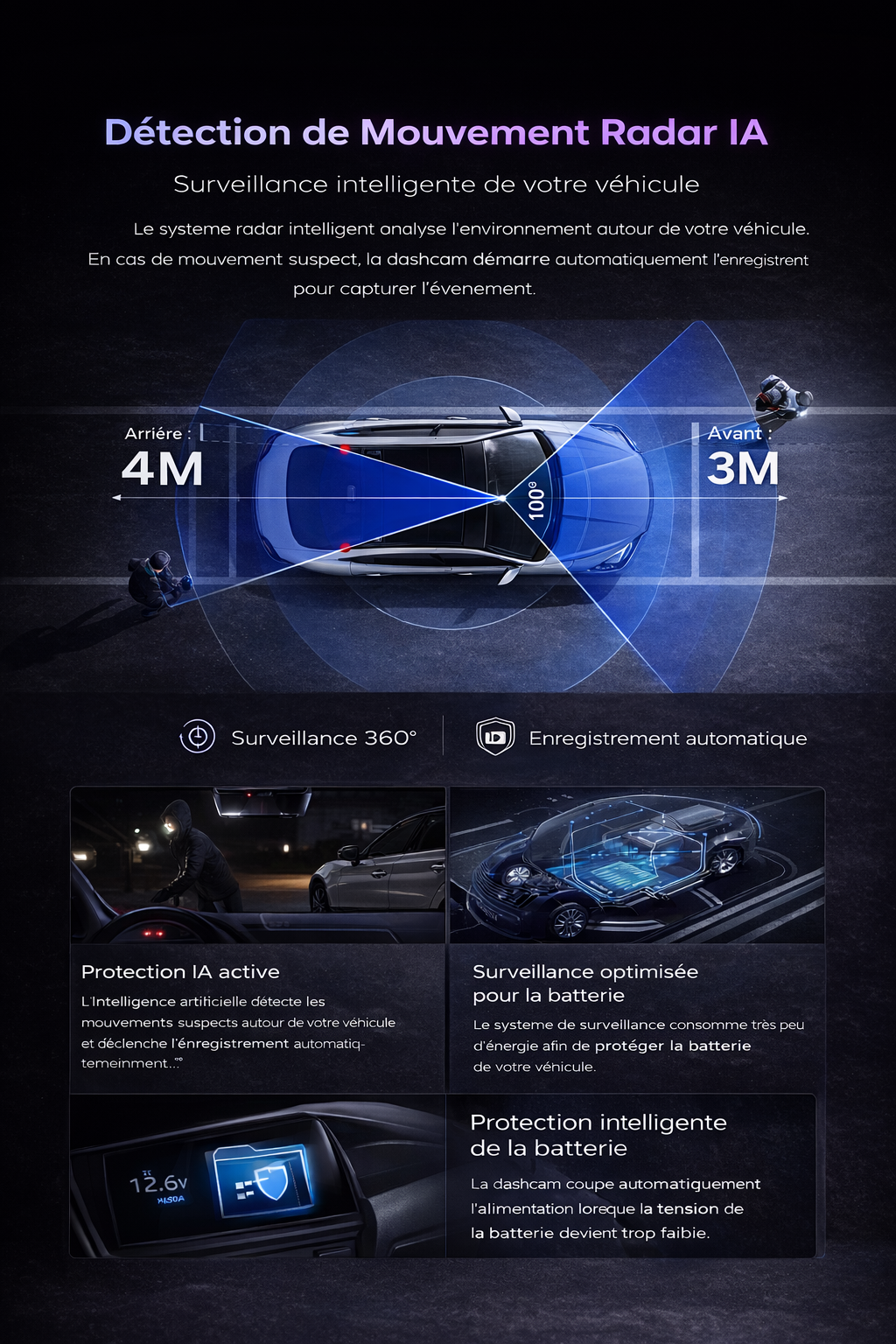 CamShield Auto N5 Dual 4K – Dashcam Avant & Arrière GPS avec Vision Nocturne