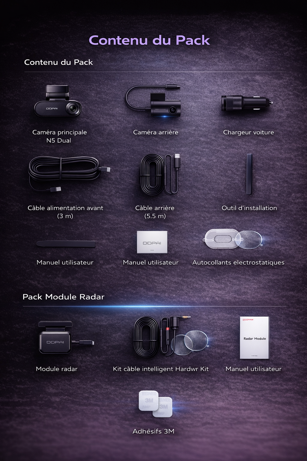 CamShield Auto N5 Dual 4K – Dashcam Avant & Arrière GPS avec Vision Nocturne