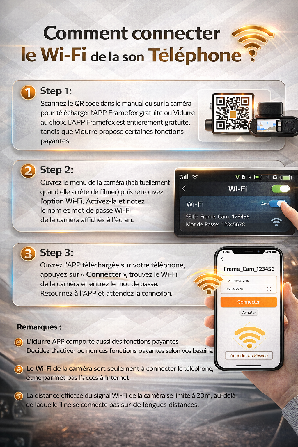 CamShield Auto Dashcam 4K Wi-Fi Vision Nocturne